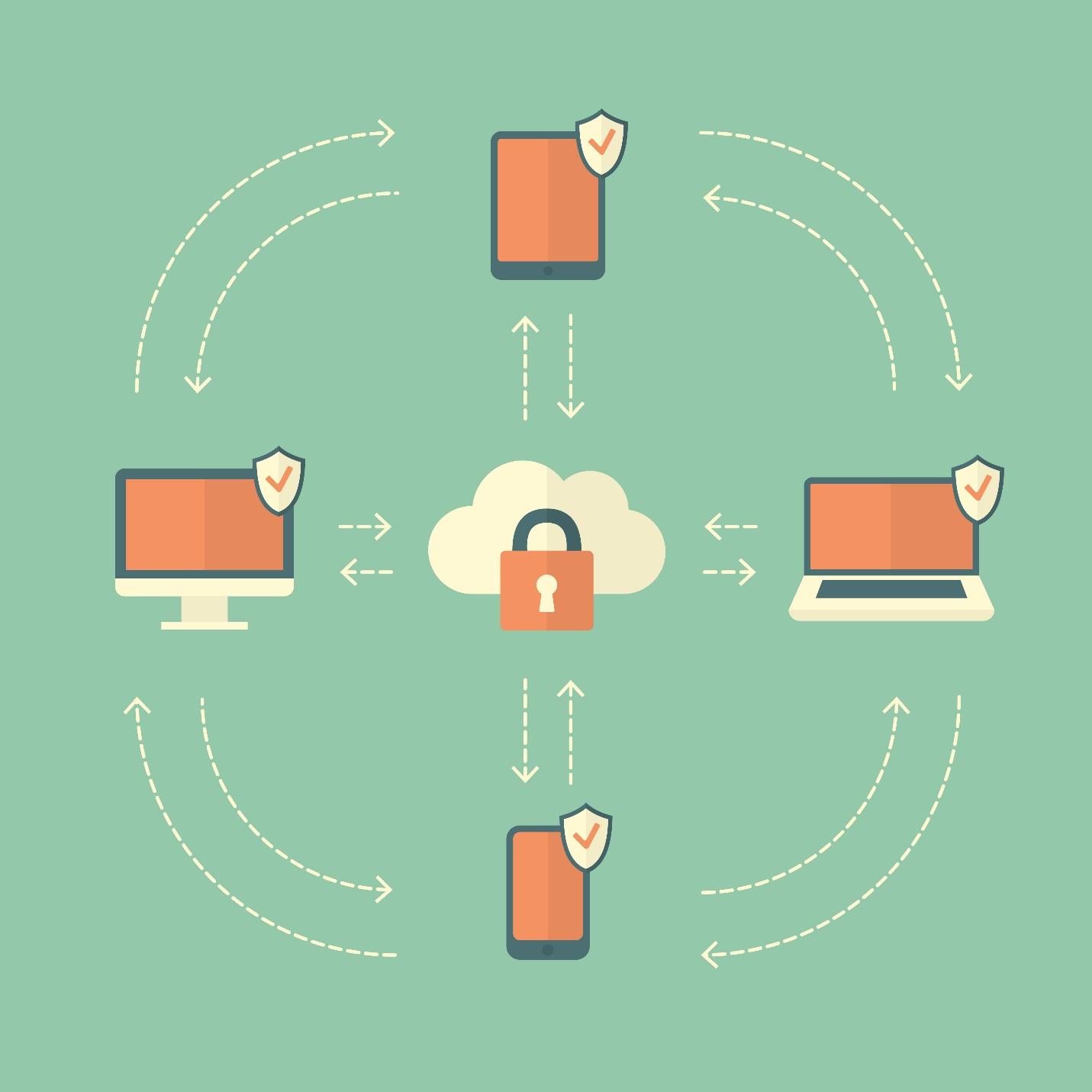 A diagram of devices connected to a cloudDescription automatically generated